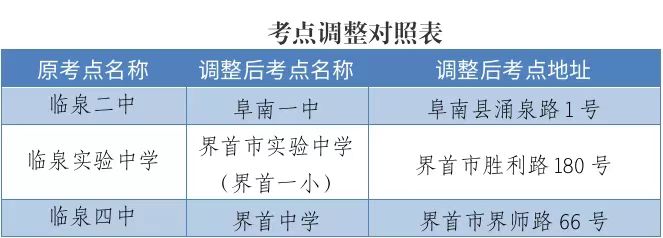 2022年安徽临泉考区调整下半年中小学教师资格考试考点