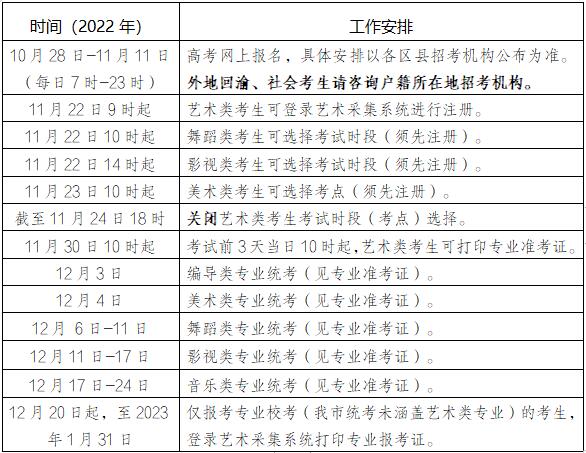 重庆市2023年普通高考有关日程安排