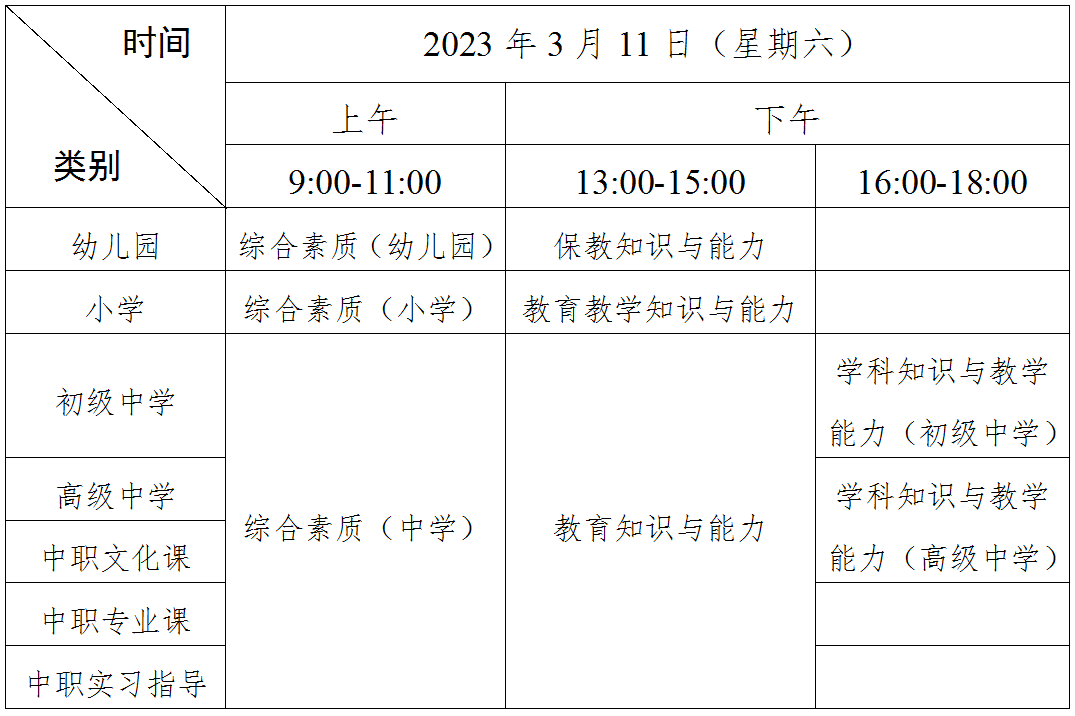 广东省2023年上半年中小学教师资格考试笔试通告