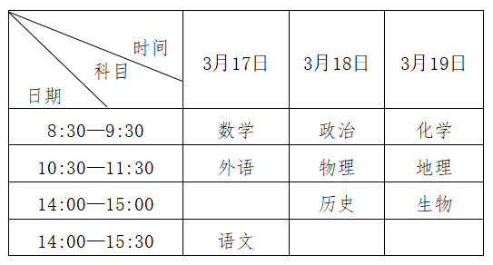 黑龙江普通高中学业水平合格性考试开考时间