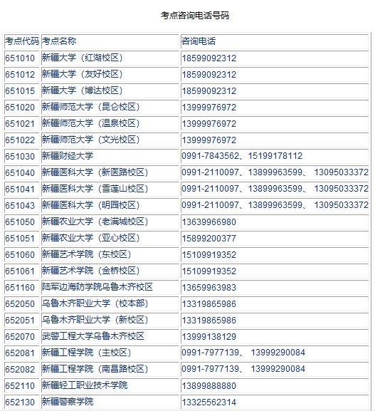 新疆2022年下半年全国大学英语四、六级笔试延期考试时间公告