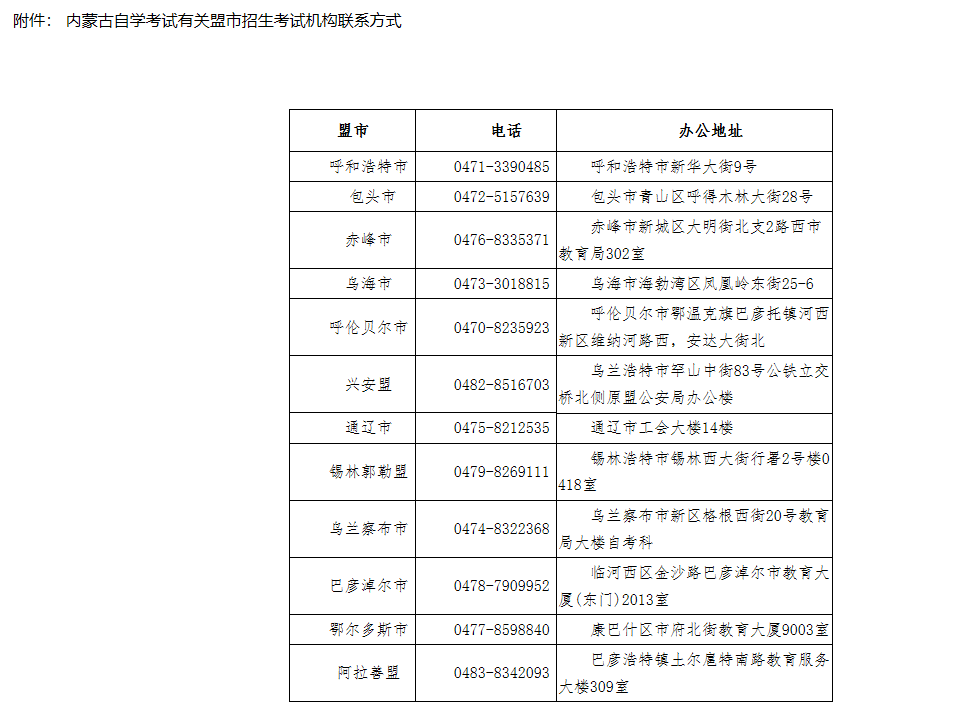 内蒙古自治区2023年4月高等教育自学考试网上报名工作公告 