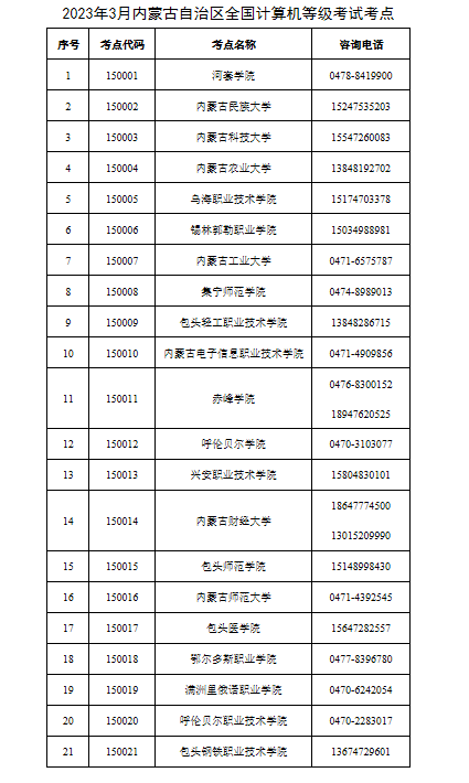 内蒙古：2023年上半年全国计算机等级考试报名