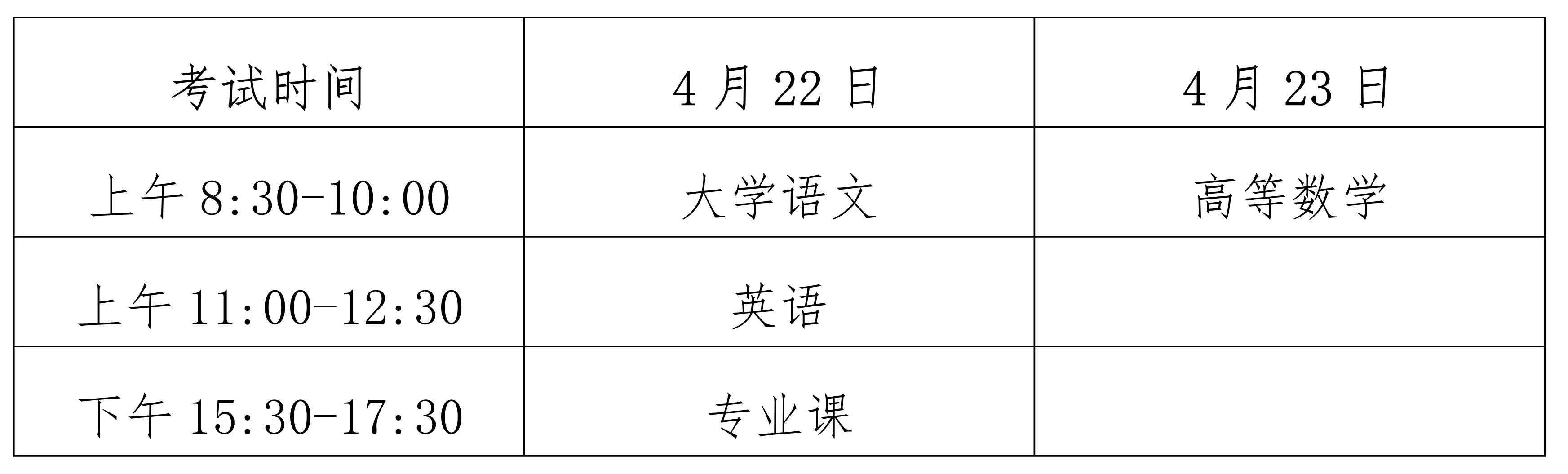 海南2023年高职（专科）升本科考试时间调整及报名提醒