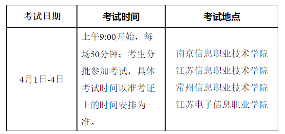 2023年江苏“专转本”电子信息专业大类专业综合操作技能考试公告