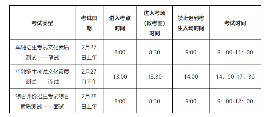 山东电子职业技术学院2023年单独招生、综合评价招生考试安排