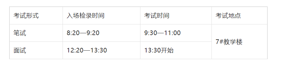 山东职业学院2023 年高职（专科）单独招生考试说明