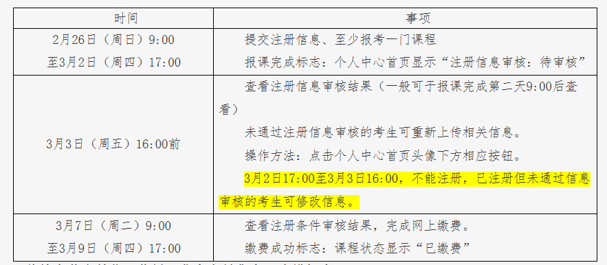 北京自考：2023年4月新生注册、笔试课程报考热点问题解答