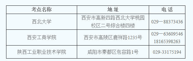 2023年上半年陕西省全国计算机应用水平考试报名公告