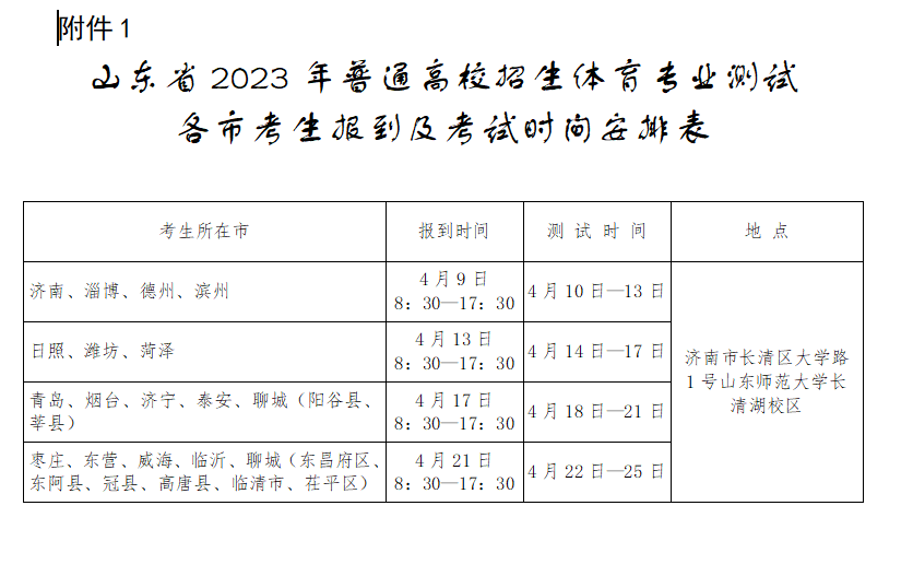 山东省2023年普通高校体育类专业招生常见问题解答