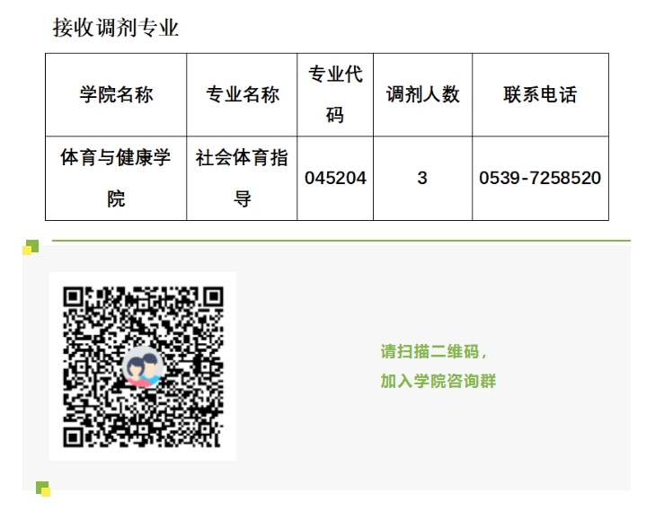 临沂大学2023年硕士研究生调剂公告