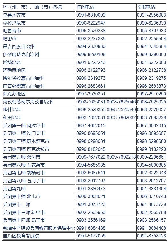 新疆2023年初中学业水平考试网上报名将于4月11日开始