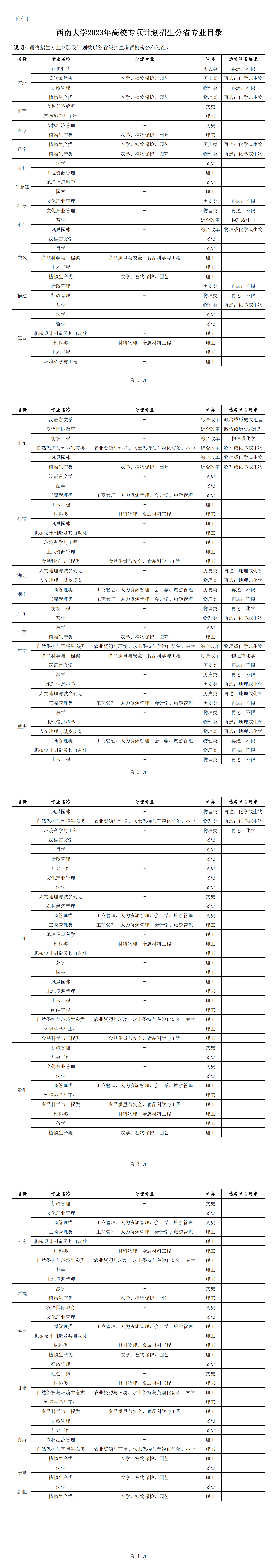 西南大学2023年高校专项计划招生简章