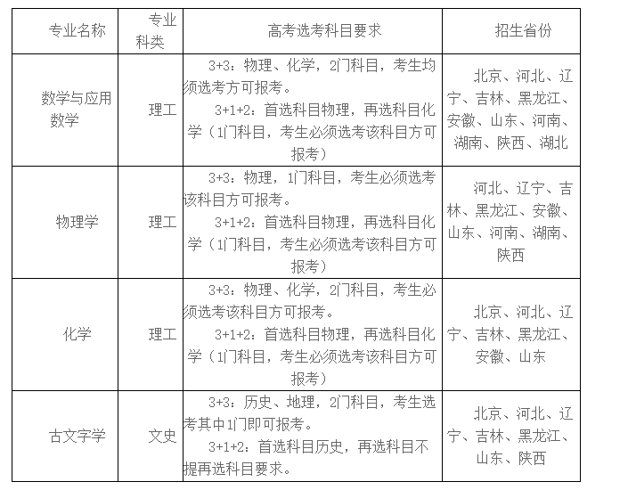 吉林大学2023年强基计划招生简章