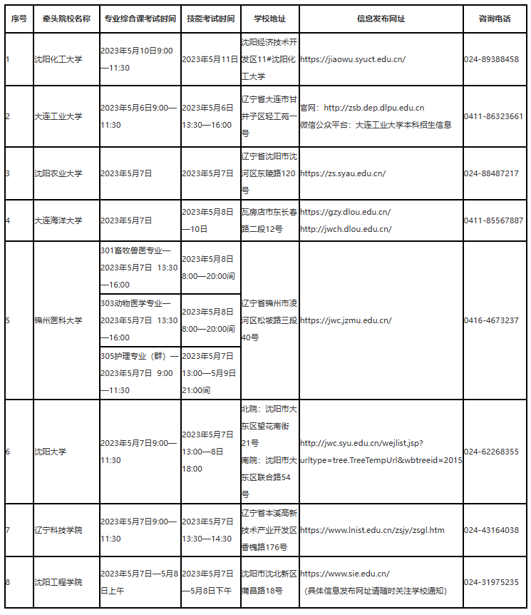 辽宁省2023年普通高等学校专升本专业综合课考试和技能考核时间