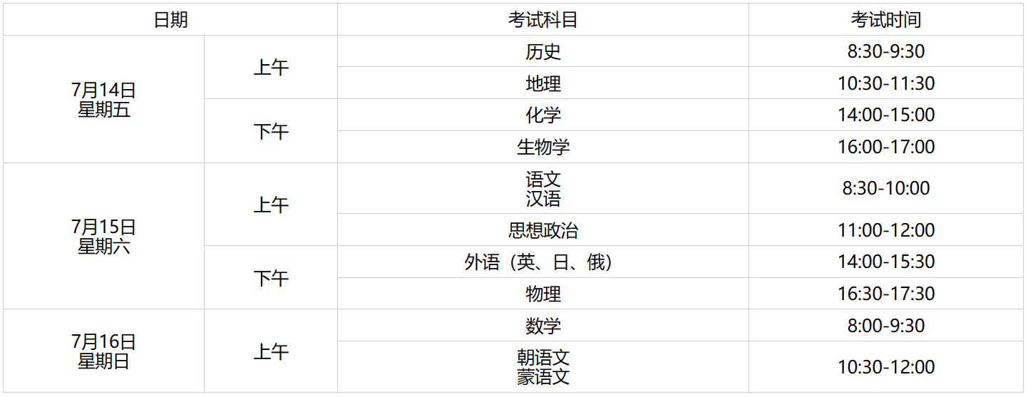 辽宁：2023年7月高中学业水平合格性考试报名工作即将开始