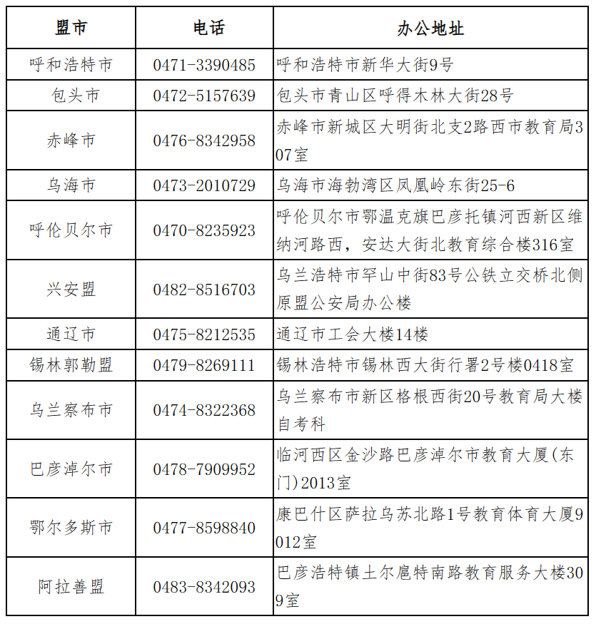 内蒙古自治区高等教育自学考试2023年上半年毕业申请工作公告