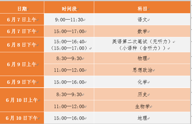 2023年天津高考温馨提示（一）：考试早知道