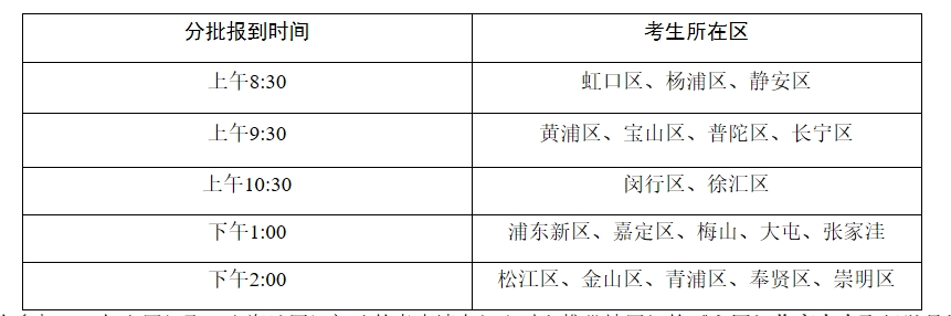 江苏省2024年普通高校招生考试和普通高中学业水平合格性考试报名