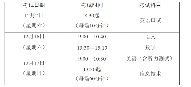 江苏省2024年普通高中学业水平合格性考试问答