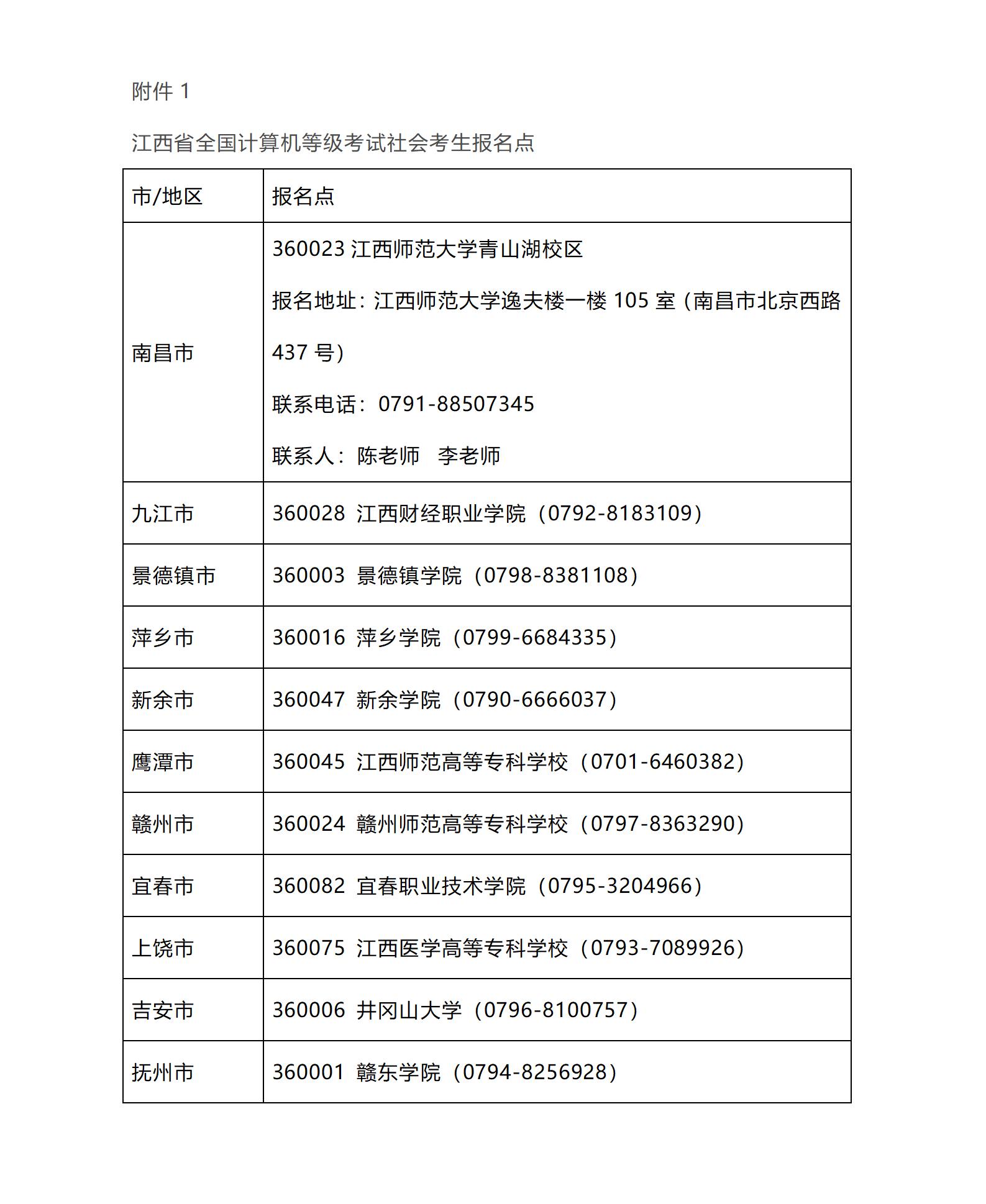 江西省2024年3月全国计算机等级考试报名工作的通知