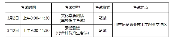 山东信息职业技术学院2024年单独招生和综合评价招生考试形式和内容