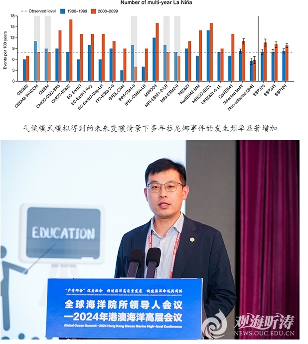 中国海洋大学2项成果入选2023年度中国十大海洋科技进展