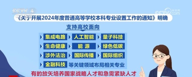 24种新专业纳入本科专业目录 高校专业调整有何深意？