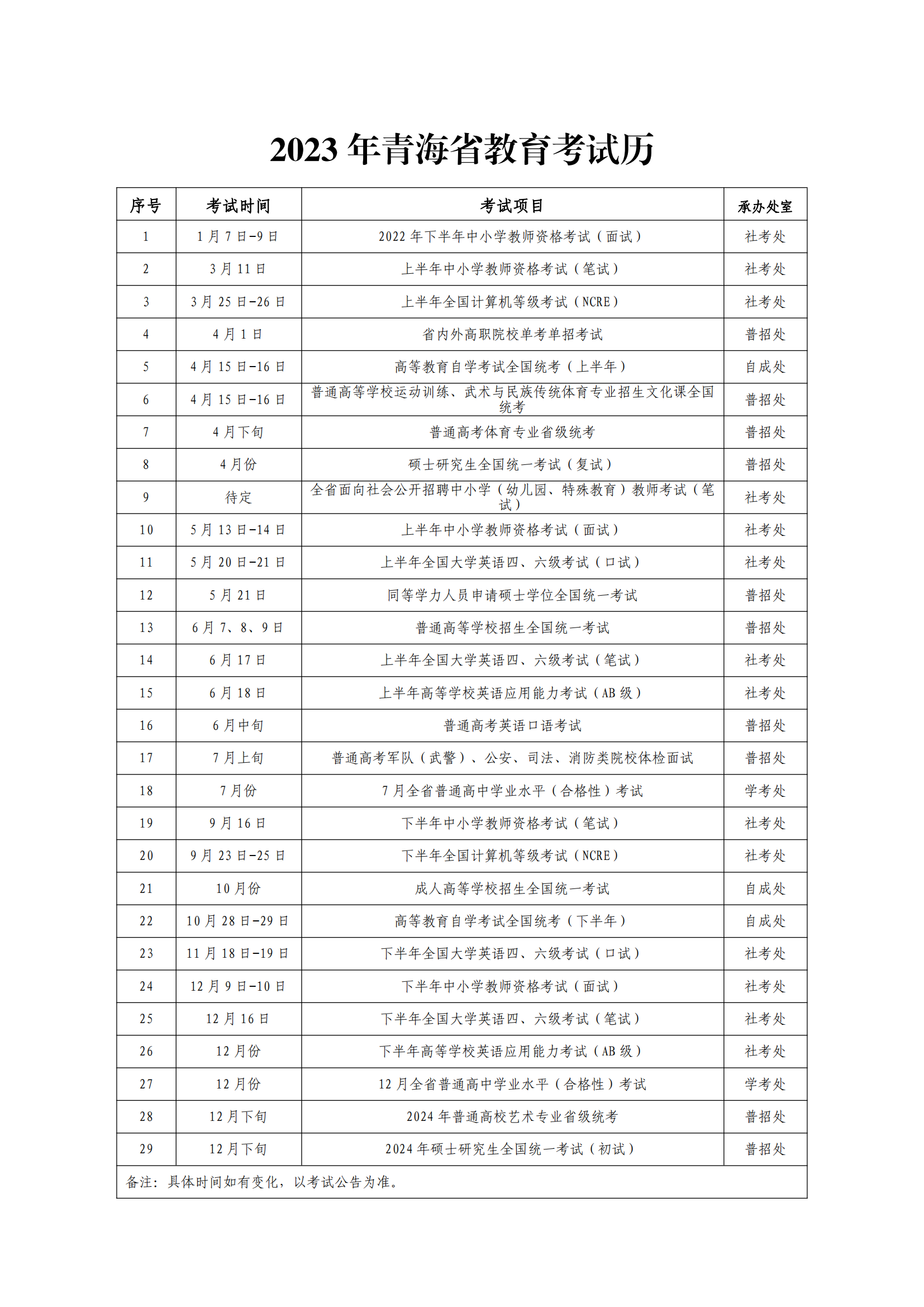 青海省2023年教育考试时间表