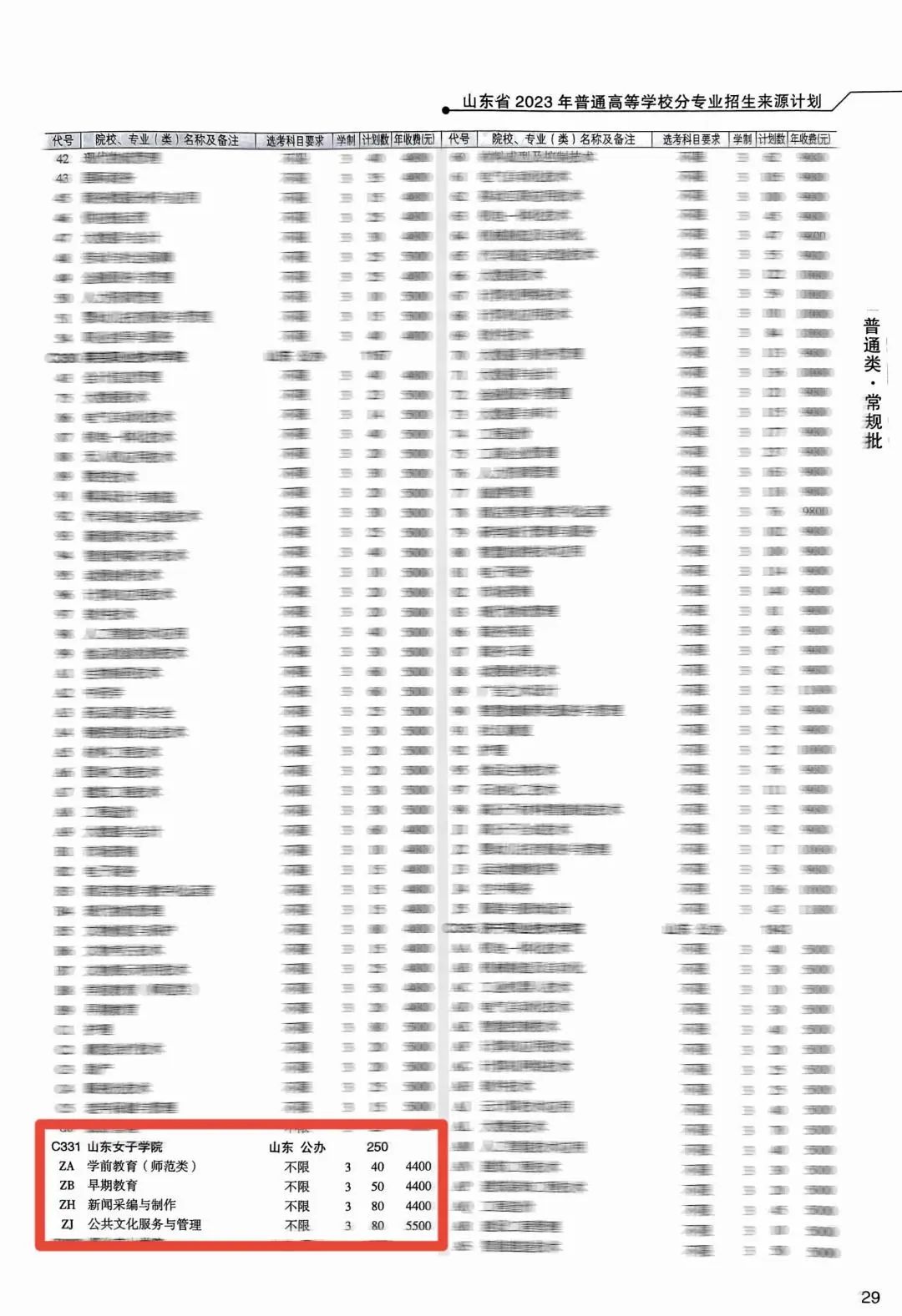 山东女子学院2023年专科报考代码，等你来报考