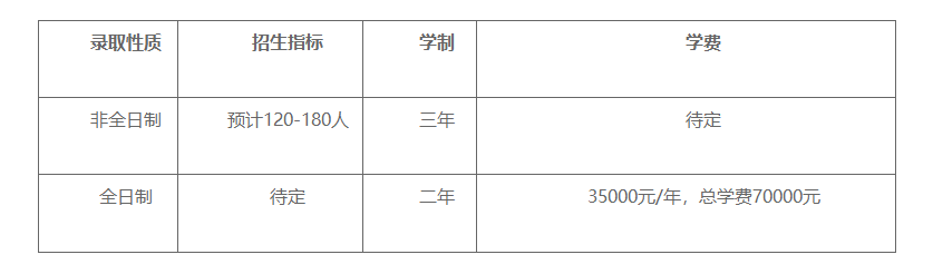 华南师范大学2024年工商管理硕士（MBA）招生简章