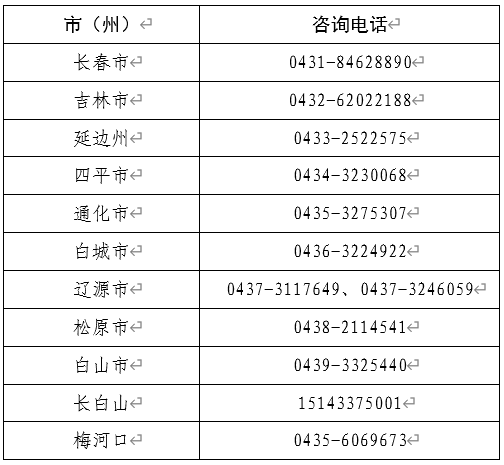 吉林2023年下半年高中学业水平考试网上缴费时间