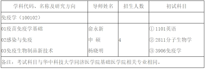 武汉生物制品研究所2024年招收博士学位研究生简章