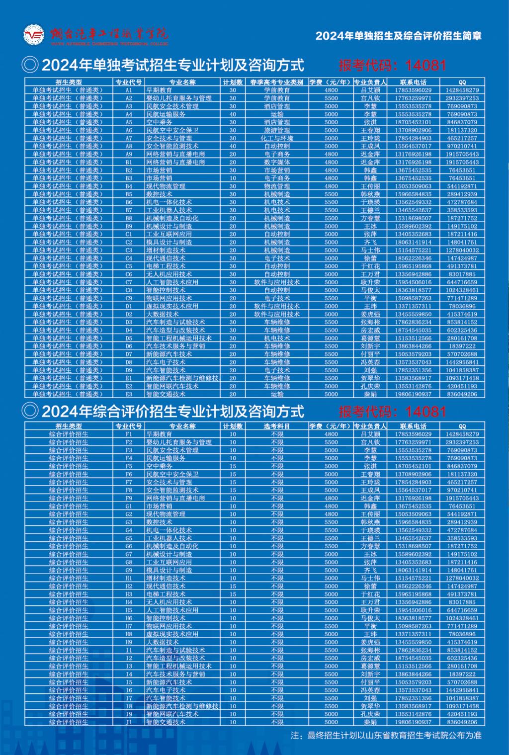 烟台汽车工程职业学院2024年单独招生与综合评价招生简章