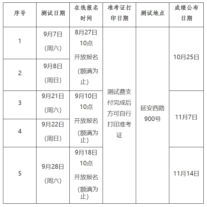 上海2024年9月普通话水平测试报名即将开始