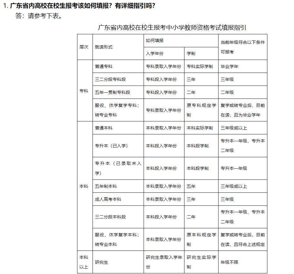 ​广东2025年中小学教师资格笔试报名常见问题及解答